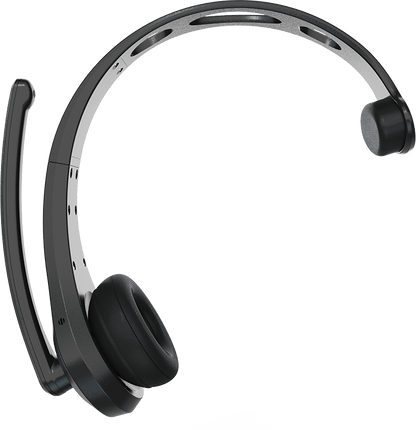 RW1 WIRELESS ON-EAR HEADSET